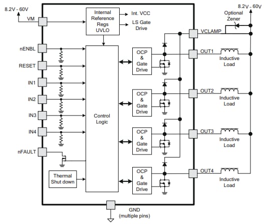Schéma de principe - Texas Instruments CI pilote quadruple côté bas DRV8803